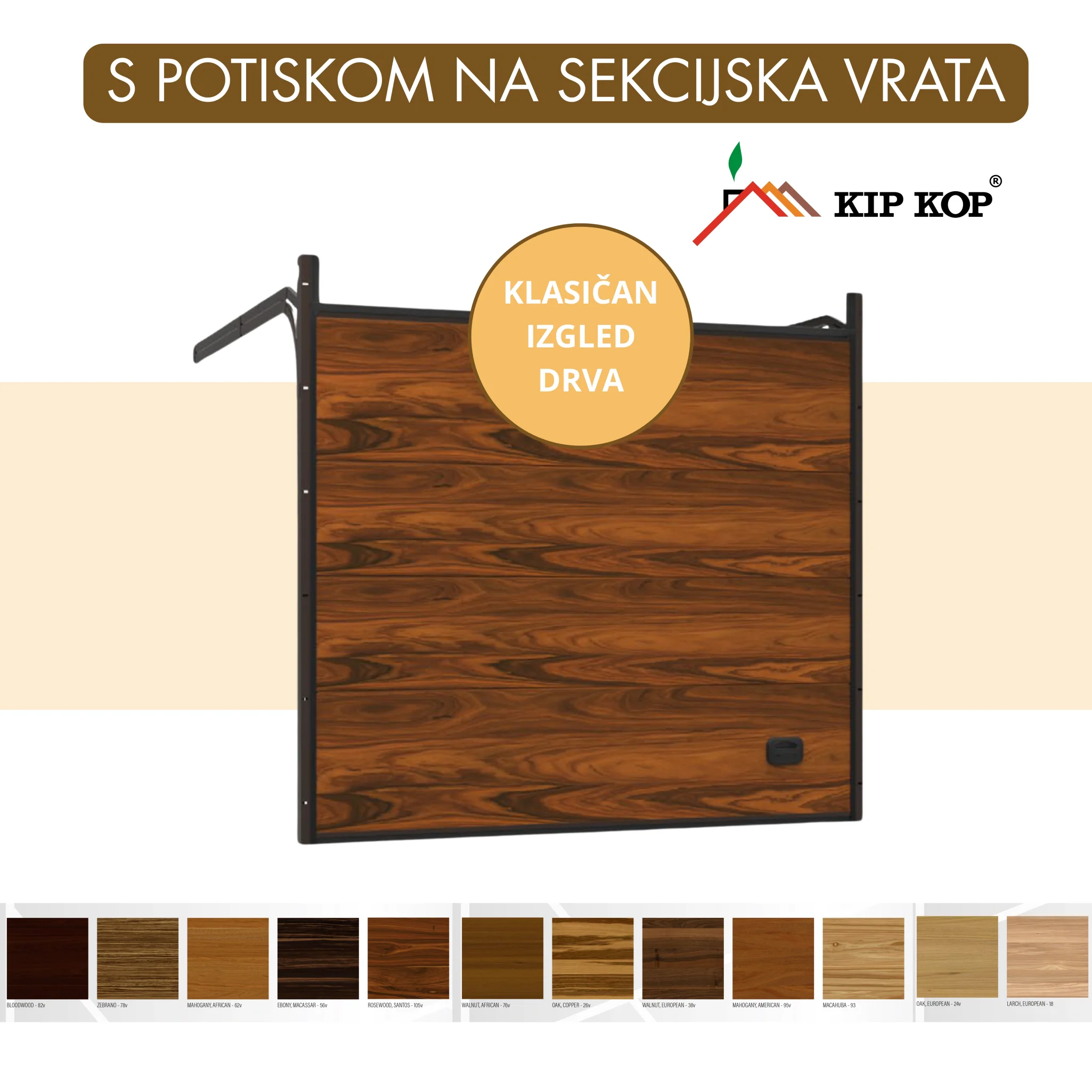 garažna vrata po mjeri