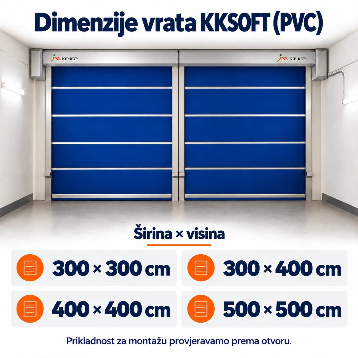 Dimenzije brzih rolo vrata KKSOFT (PVC), navedene kao širina × visina.